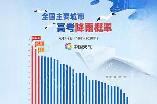 13胜8平1负！国米青年队以10分优势排在青年联赛积分榜首位