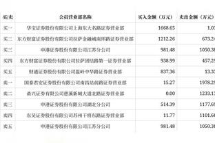 ?JJJ31+9 贝恩24+5+13 詹眉合砍63分 灰熊4人20+送湖人4连败