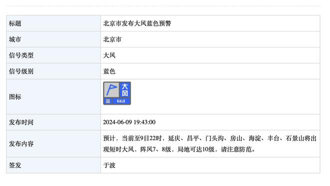 球员加盟皇马就将与俱乐部平分肖像权收入，贝林维尼比例高于50%